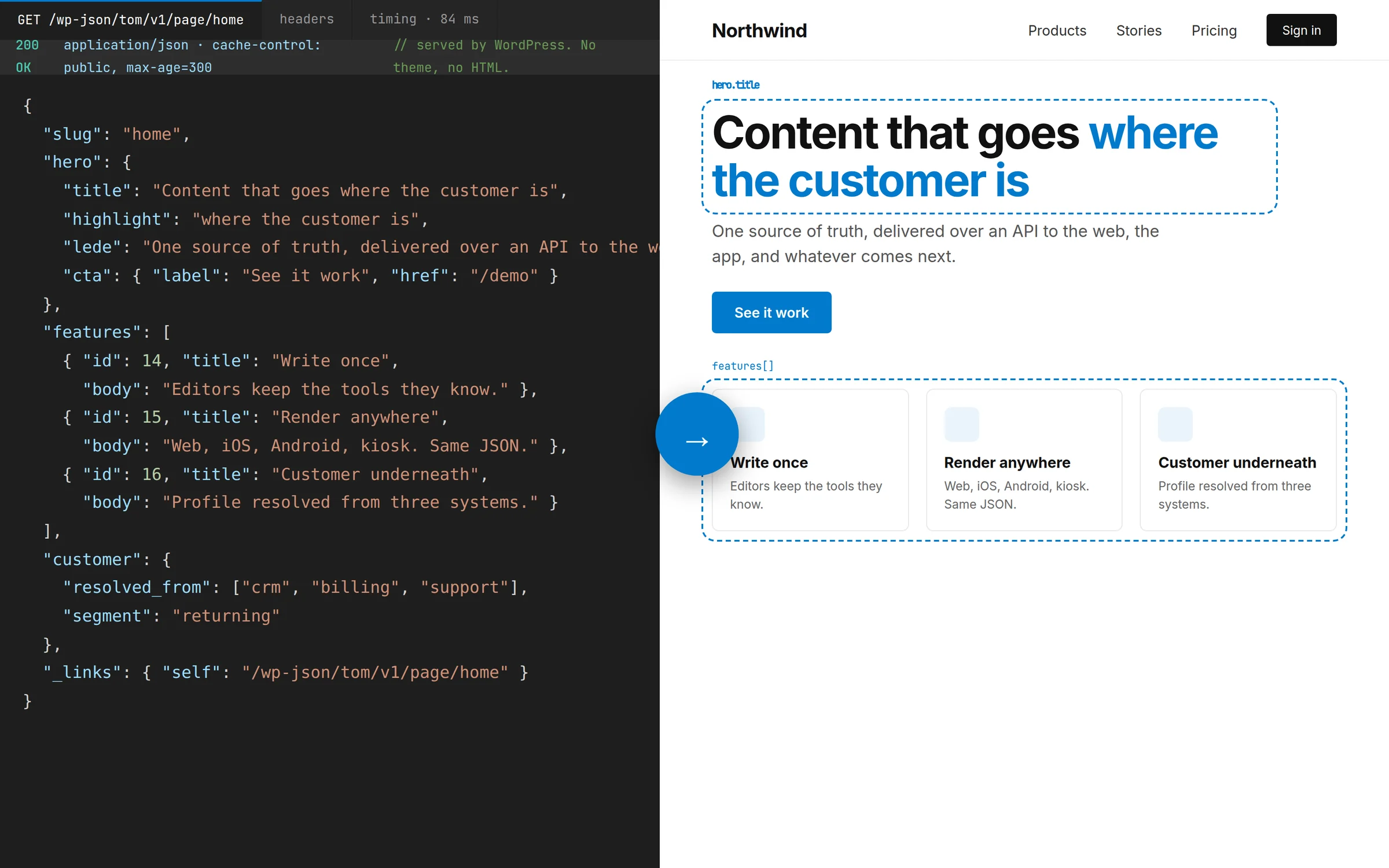 A JSON response from a headless WordPress API on the left, and the page it renders on the right
